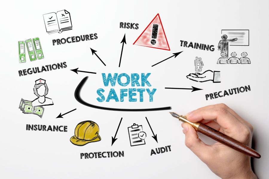 sicurezza sul lavoro